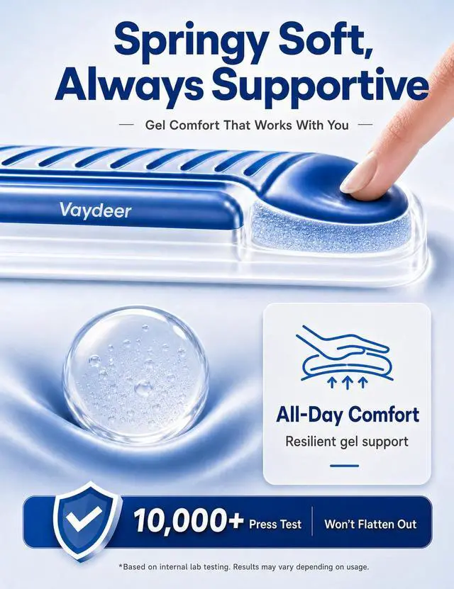 Alt view image 6 of 7 - Ergonomic Gel Keyboard Wrist Rest and Mouse Pad with Wrist Rest Set | Cooling Gel Wrist Support for Comfortable Typing, Gaming and Remote Work with Non-slip Base for Stable Desk Use, Blue