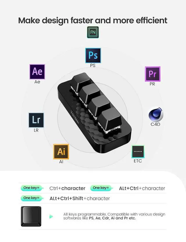 Alt view image 6 of 7 - 4 Fully Programmable Keys with Floating Window and Macro Multifunctional Keypad, One-Handed Mechanical Keyboard Support NKRO, Hotkeys, One-Click Start, Compatible with iOS,Windows