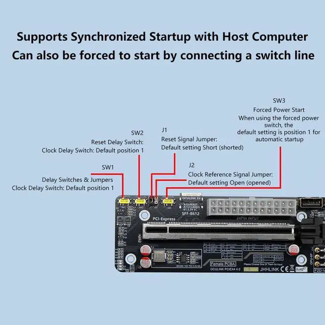 Alt view image 3 of 7 - F2D 64G Oculink SFF-8612 to PCIE4.0 X16 GPU Development Board 8611 Adapter with ATX 24P Power Port for Motherboard External Graphics Card