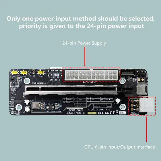 Alt view image 7 of 7 - F2D 64G Oculink SFF-8612 to PCIE4.0 X16 GPU Development Board 8611 Adapter with ATX 24P Power Port for Motherboard External Graphics Card