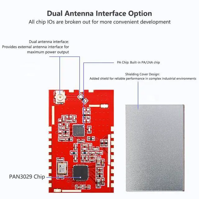 Alt view image 4 of 7 - PAN3029PA+LNA High-Power RF Module ELRS Industrail System for LoRa SX1278/1262 Module Smart Meter Reading System (with Antenna)