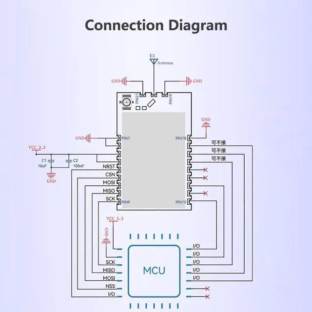 Alt view image 5 of 7 - PAN3029PA+LNA High-Power RF Module ELRS Industrail System for LoRa SX1278/1262 Module Smart Meter Reading System (with Antenna)
