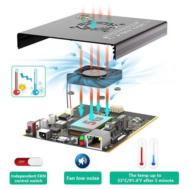 Alt view image 5 of 7 - NGFF M.2 5G Module to USB-C ETH Adapter with POE Module Dual SIM Card Slot RJ45 Port RTL8125BG Controller and 4*Antenna and Case (with POE Power Module)