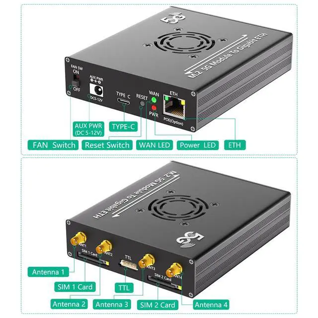 Alt view image 2 of 7 - NGFF M.2 5G Module to USB-C ETH Adapter with POE Module Dual SIM Card Slot RJ45 Port RTL8125BG Controller and 4*Antenna and Case (Without POE Power Module)