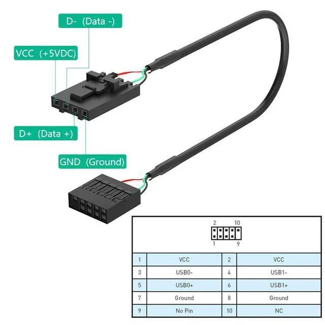 Alt view image 4 of 7 - Mini PCI-E to USB 2.0 Adapter with SIM Card Slot for WWAN/LTE Module Support SIM 6pin/8pin Card Connector (Horizontal USB)