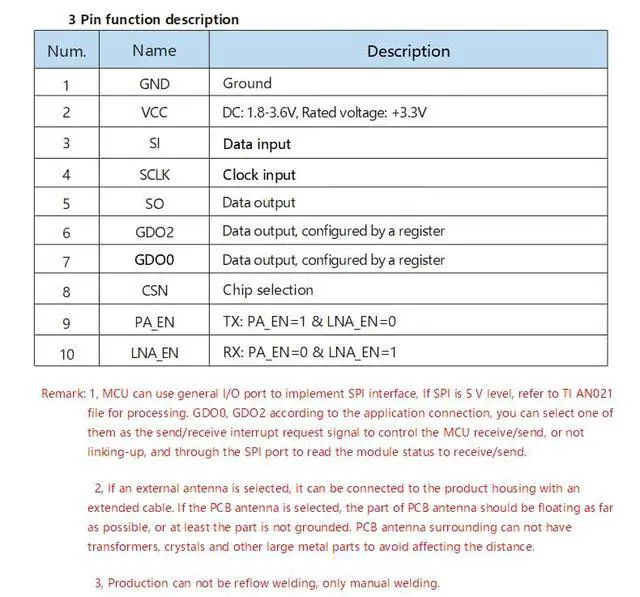 Alt view image 4 of 7 - CC2500 Data Transmission Module 2¡¤4G SPI interface RSSI output Board Built-in PA+LNA Chip Wire¡¤less Remote Control 800m (No Seat)