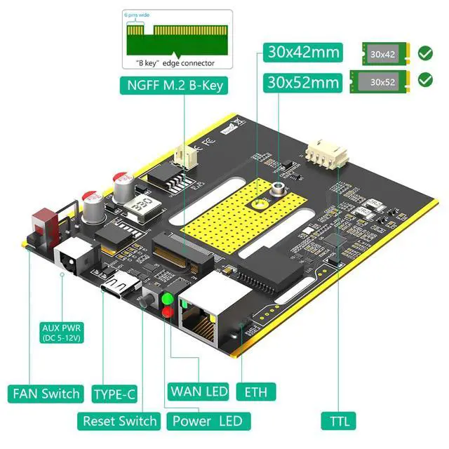 Alt view image 4 of 7 - NGFF M.2 5G Module to USB-C ETH Adapter with POE Module Dual SIM Card Slot RJ45 Port RTL8125BG Controller and 4*Antenna and Case (Without POE Power Module)