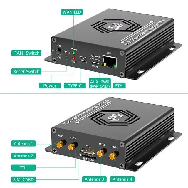 Alt view image 3 of 7 - M.2 NGFF 4G/5G Module to USB 3.0 Adapter with RJ45 Port RTL8125BG Controller Support SIM/Micro SIM/Nano SIM Card