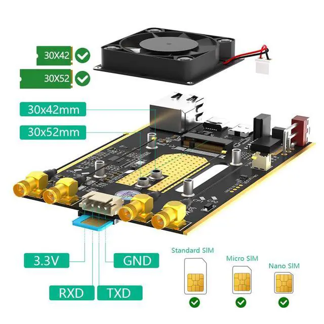 Alt view image 6 of 7 - M.2 NGFF 4G/5G Module to USB 3.0 Adapter with RJ45 Port RTL8125BG Controller Support SIM/Micro SIM/Nano SIM Card