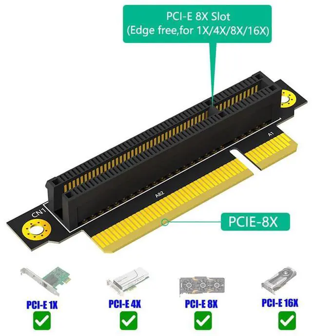 Alt view image 2 of 7 - PCI-e 3.0 90° Reverse Male to Female Riser Card Extension Adapter for 1U 2U Server (20mm for 1U,8X)