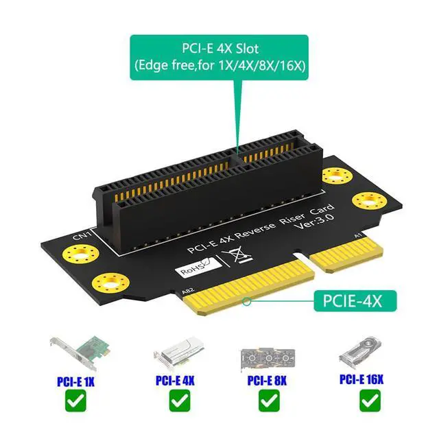 Alt view image 2 of 7 - PCI-e 3.0 90° Reverse Male to Female Riser Card Extension Adapter for 1U 2U Server (32mm for 2U,4X)