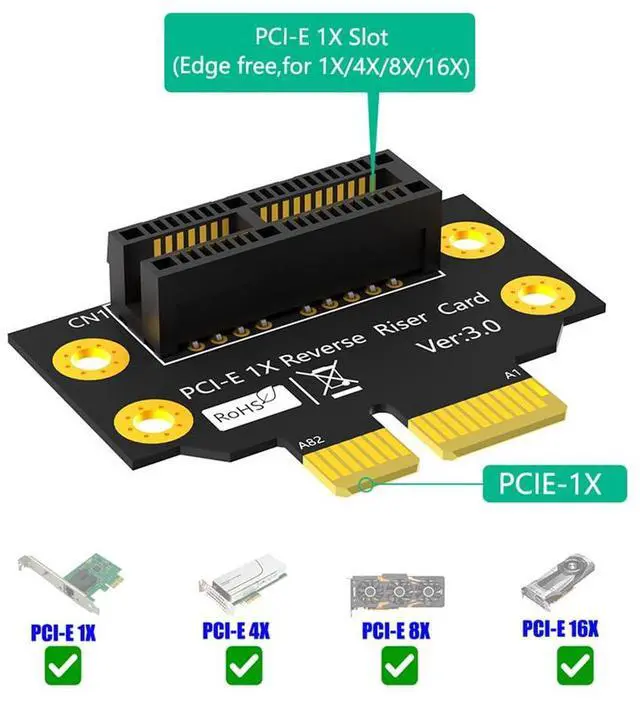 Alt view image 2 of 7 - PCI-e 3.0 90° Reverse Male to Female Riser Card Extension Adapter for 1U 2U Server (32mm for 2U,1X)