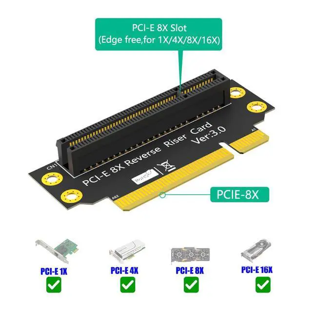 Alt view image 4 of 7 - PCI-e 3.0 90° Reverse Male to Female Riser Card Extension Adapter for 1U 2U Server (32mm for 2U,8X)