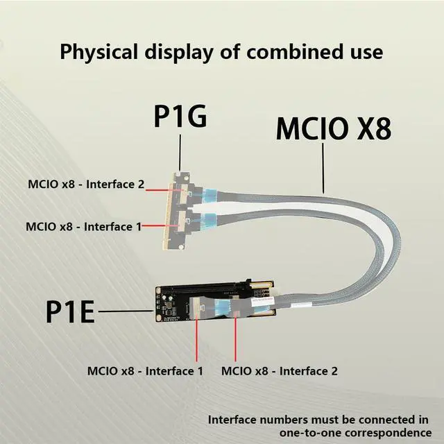 Alt view image 7 of 7 - 2*MCIO x8 to PCIe4.0 x16 Adapter Card GEN4 Server High-Speed Expansion Card Support GPU, PCIe Network Card, PCIe SSD (P1G Splitter Card)
