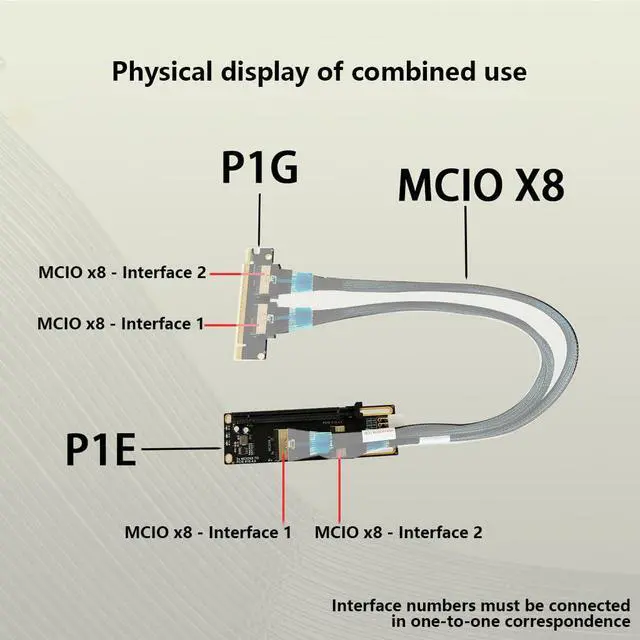 Alt view image 7 of 7 - 2*MCIO x8 to PCIe4.0 x16 Adapter Card GEN4 Server High-Speed Expansion Card Support GPU, PCIe Network Card, PCIe SSD (P1E Adapter Card)