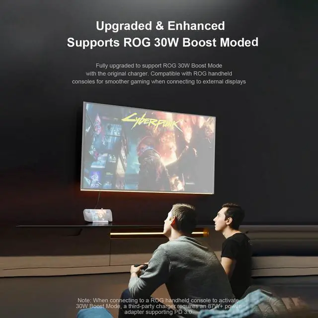 Alt view image 3 of 7 - 6-in-1 Steam Deck Dock Station with RJ45 1000Mbps Gigabit Ethernet, 4K120Hz Hub, 5Gbps 3X USB3.0 Ports, Built-in Triple-Chip Solution, Compatible with ROG Ally 30W Boost Mode