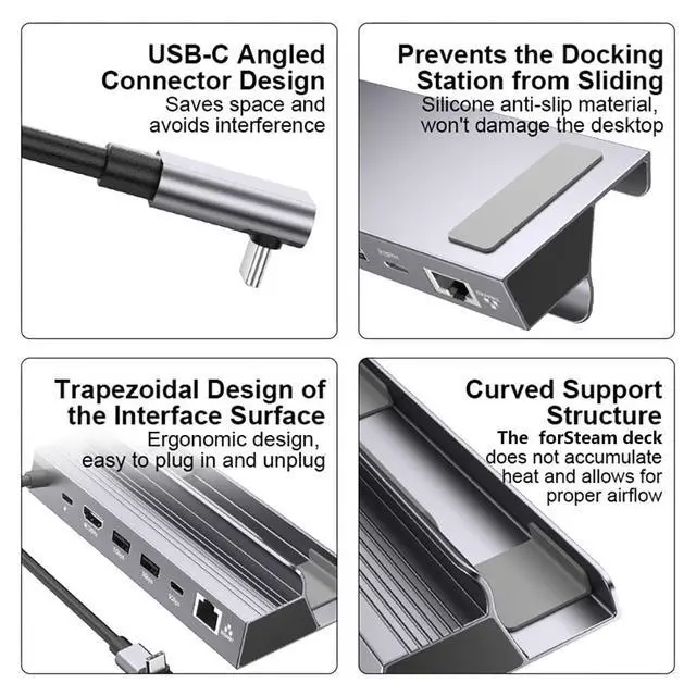Alt view image 6 of 7 - 6-in-1 Steam Deck Dock Station with RJ45 1000Mbps Gigabit Ethernet, 4K120Hz Hub, 5Gbps 3X USB3.0 Ports, Built-in Triple-Chip Solution, Compatible with ROG Ally 30W Boost Mode