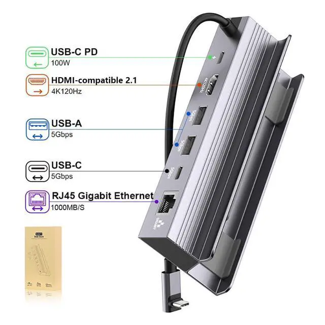 Alt view image 7 of 7 - 6-in-1 Steam Deck Dock Station with RJ45 1000Mbps Gigabit Ethernet, 4K120Hz Hub, 5Gbps 3X USB3.0 Ports, Built-in Triple-Chip Solution, Compatible with ROG Ally 30W Boost Mode