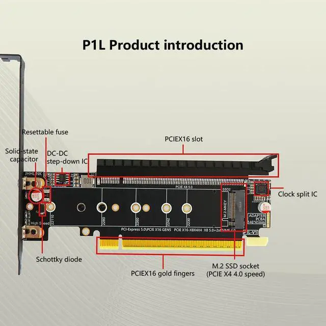 Alt view image 4 of 7 - PCIe5.0 x16 to PCIe5.0 x8 Split Card Dual M.2 MKey 4.0 SSD Adapter Supports x8x4x4 Bifurcation Compatible with M.2 NVMe 2230-22110 SSD