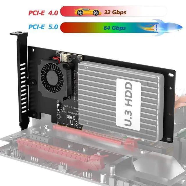 Alt view image 6 of 7 - PCIe 5.0 x4 to U.2 / U.3 SSD Adapter Card 16Gbps Bandwidth with Cooling Fan Compatible with 2.5-inch U.2 U.3 SSD Desktop Server (to U.3 SFF-TA-1001)