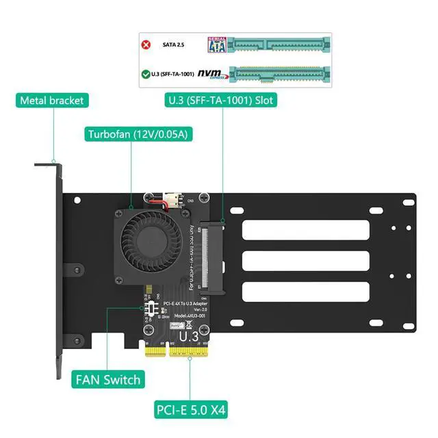 Alt view image 2 of 7 - PCIe 5.0 x4 to U.2 / U.3 SSD Adapter Card 16Gbps Bandwidth with Cooling Fan Compatible with 2.5-inch U.2 U.3 SSD Desktop Server (to U.3 SFF-TA-1001)