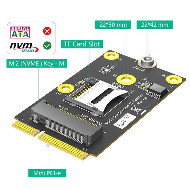Alt view image 2 of 7 - Mini PCI-E to TF Card USB2.0 + M.2 Key-M SSD Adapter Compatible with NAS Industrial Control Motherboard, NVMe 2230 SSD