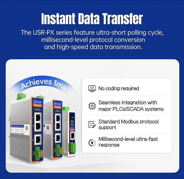 Alt view image 6 of 7 - USR-PX Series Modbus Industrial Protocol Converter with RJ45 Ethernet Port Compatible with EtherCAT/PROFINET/CANopen Protocol (USR-PX530)