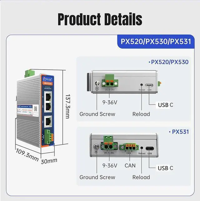 Alt view image 4 of 7 - USR-PX Series Modbus Industrial Protocol Converter with RJ45 Ethernet Port Compatible with EtherCAT/PROFINET/CANopen Protocol (USR-PX530)