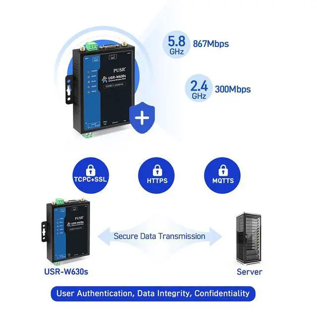 Alt view image 4 of 7 - USR-W630S RS232 RS485 Serial to Wi fi and Ethernet Converter Dual-Band Dual Ethernet Port Wi Fi5 Serial Server Qualcomm Version (Full Kit)