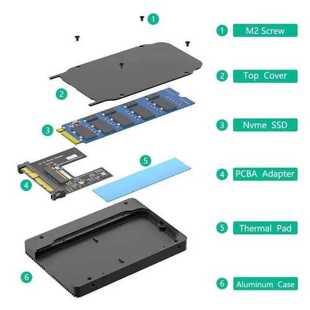 Alt view image 6 of 7 - PCIe Gen3 x4 M.2 NGFF SSD to U.2 SFF-8639 Adapter Compatible with M.2 NVMe 2.5" SSD 2280 (with Thermal Pad)