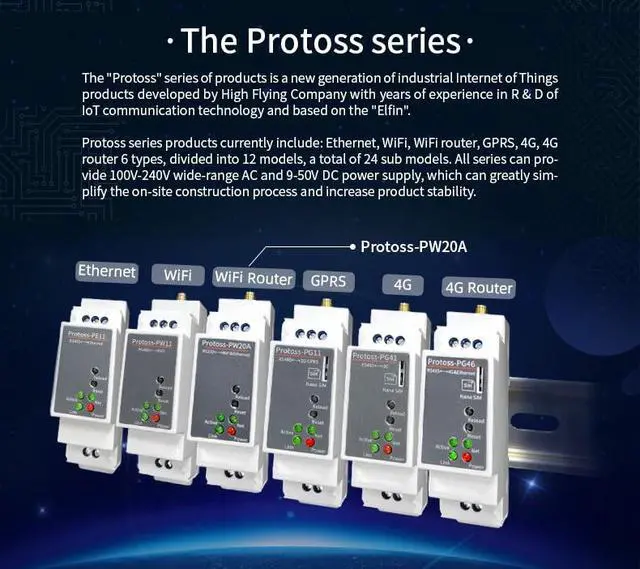Alt view image 2 of 7 - Protoss-PW20A Serial Server RS232 to Wi-Fi Ethernet Communication Adapter Support Modbus TCP IP MQTT HTTP (H)