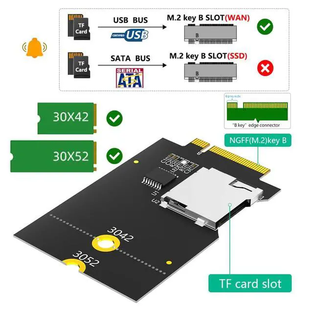 Alt view image 2 of 7 - NGFF Key B to Micro SD Adapter Card Support TF SDHC SDXC USB Bus for PC Laptop Embedded Computer