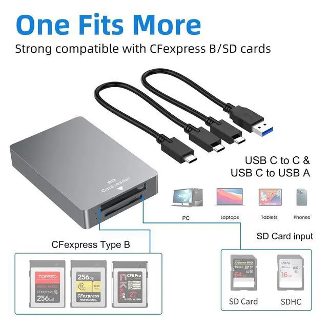 Alt view image 3 of 7 - CFexpress Type-B + SD 4.0 Card Reader 10gbps High-Speed USB 3.2 Gen2 Adapter CR351