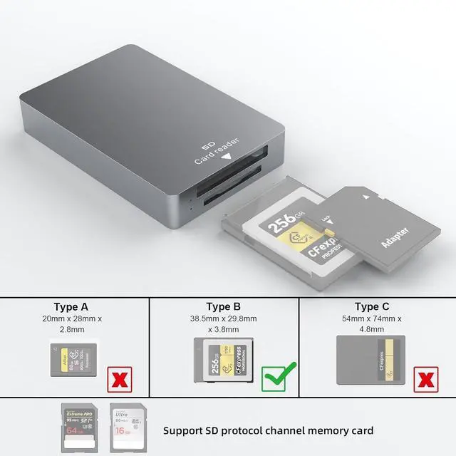 Alt view image 4 of 7 - CFexpress Type-B + SD 4.0 Card Reader 10gbps High-Speed USB 3.2 Gen2 Adapter CR351