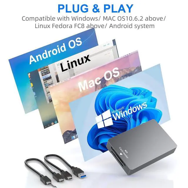 Alt view image 5 of 7 - CFexpress Type-B + SD 4.0 Card Reader 10gbps High-Speed USB 3.2 Gen2 Adapter CR351