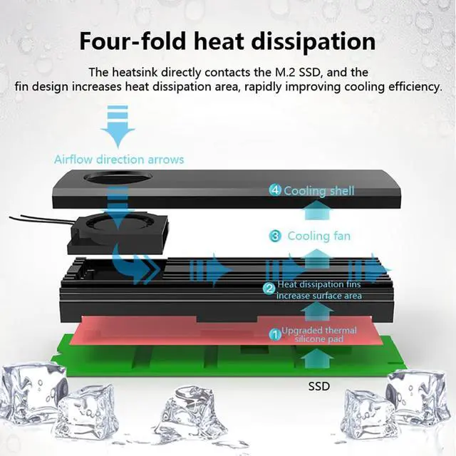Alt view image 3 of 7 - M.2 2280 SSD Heatsink 4Layer Cooling Design ToolFree ClipOn Installation with Turbo Fan 7000 RPM Silent Fan, SATA Power (Black,Major Cold Version)