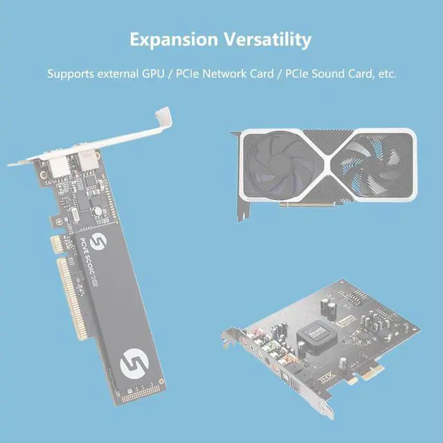 Alt view image 4 of 7 - PCIe 4.0 X16 to Oculink SFF-8612 eGPU Graphics Card Docking Station 64GB/s External GPU Enclosure Support Small 1U / Flex Power Supply (White,AC7 38 * 35 * 14cm)