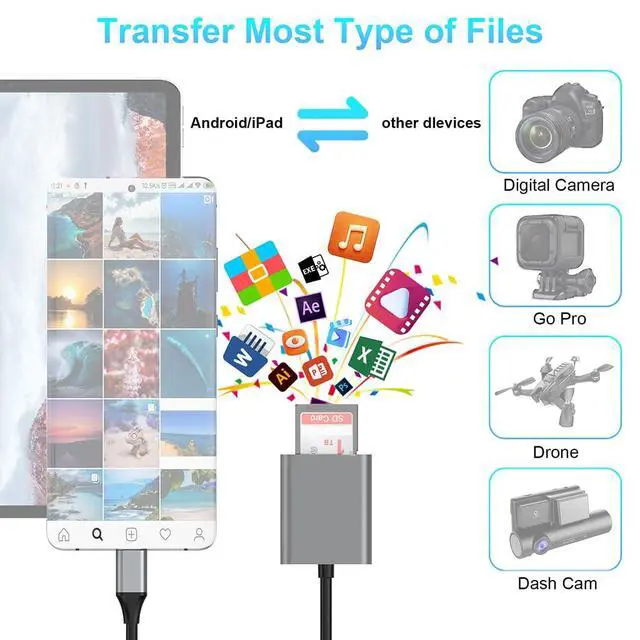 Alt view image 2 of 7 - USB3.1 Card Reader SD3.0 Dash Cam MicroSD Cardreader 5Gbps CR344 for Laptop Camera Accessories