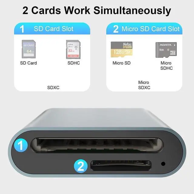Alt view image 3 of 7 - USB3.1 Card Reader SD3.0 Dash Cam MicroSD Cardreader 5Gbps CR344 for Laptop Camera Accessories