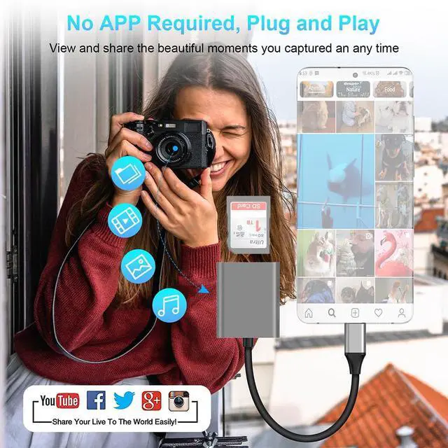 Alt view image 6 of 7 - USB3.1 Card Reader SD3.0 Dash Cam MicroSD Cardreader 5Gbps CR344 for Laptop Camera Accessories