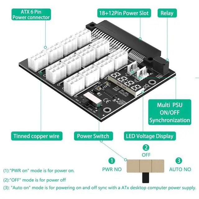 Alt view image 2 of 7 - Upgraded 12x6pin ATX Power Supply Breakout Board with Fash LED Support 64.70mm Port PSU Compatible with DELL D750E-S6, D750E-S7,D110E-S0, D200E-S2