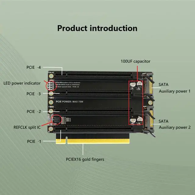 Alt view image 3 of 7 - PCIe3.0 X16 1 to 4 Split Card Height-Increased Version PCIe-Bifurcation x16 to x4x4x4x4 Expansion Card,SATA Power Input, LED Indicator