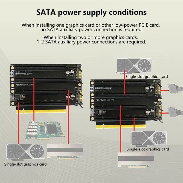 Alt view image 5 of 7 - PCIe3.0 X16 1 to 4 Split Card Height-Increased Version PCIe-Bifurcation x16 to x4x4x4x4 Expansion Card,SATA Power Input, LED Indicator