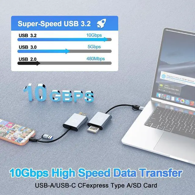 Alt view image 2 of 7 - USB 3.2 CFexpress Type A / SD3.0 Memory Card Reader 10Gbps High-Speed Data Transfer with Dual USB A & USB C Ports (CR398S for CFexpress Type A+SD3.0)
