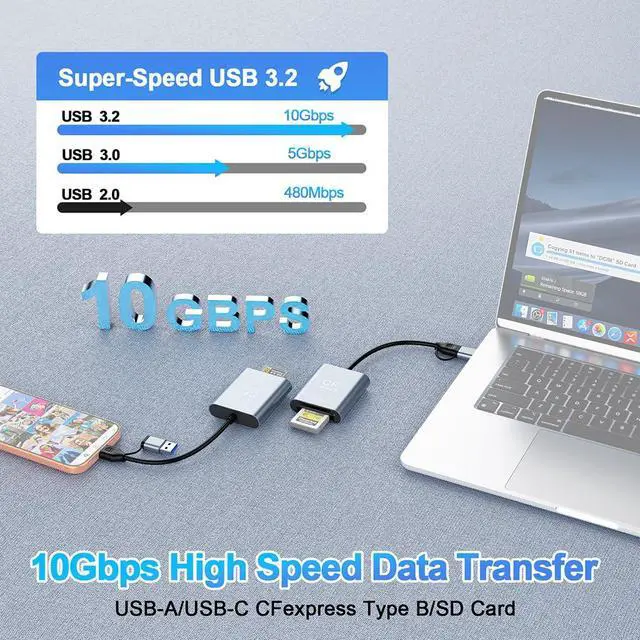 Alt view image 7 of 7 - USB 3.2 CFexpress Type B / SD3.0 Memory Card Reader 10Gbps High-Speed Data Transfer with Dual USB A & USB C Ports (CR397 for CFexpress Type B)