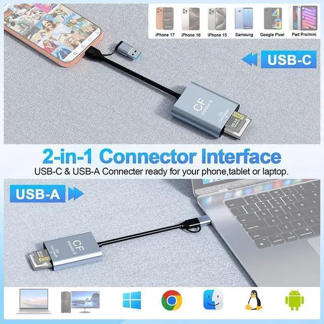 Alt view image 3 of 7 - USB 3.2 CFexpress Type B / SD3.0 Memory Card Reader 10Gbps High-Speed Data Transfer with Dual USB A & USB C Ports (CR397 for CFexpress Type B)