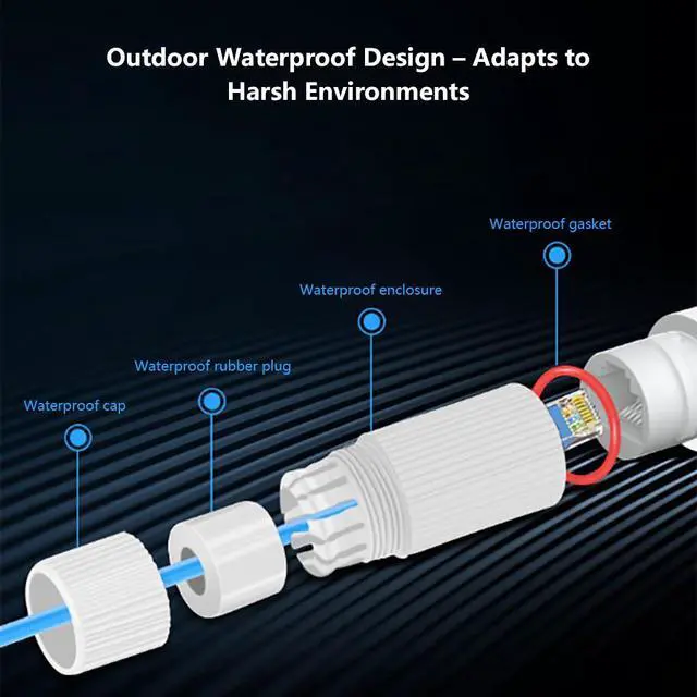 Alt view image 5 of 7 - 48V Waterproof POE-Compatible Extender Outdoor 500M Long-Distance Power Supply with POE-Compatible + Uplink Electrical Ports (Gigabit)