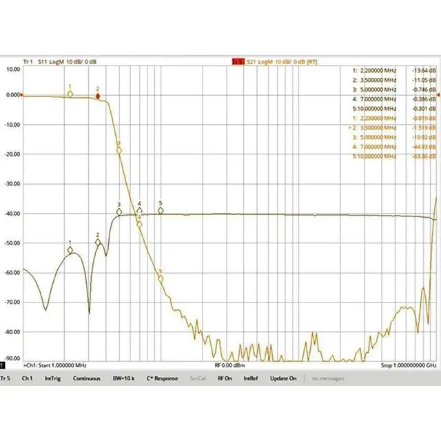 Alt view image 2 of 5 - Low-Pass Filter BNC Male to Famale Interface LC Discrete Component Construction Compact for High-selectivity Applications (3.5MHz)