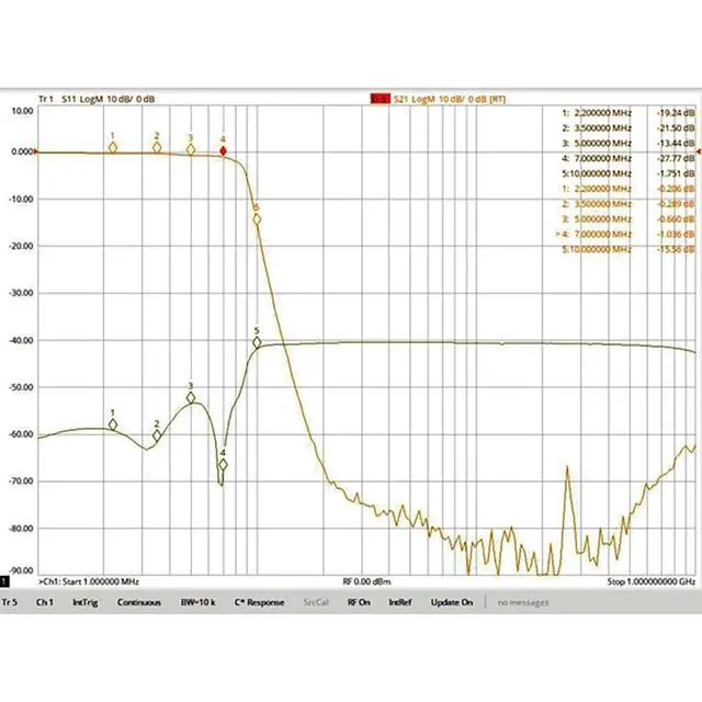 Alt view image 2 of 6 - Low-Pass Filter BNC Male to Famale Interface LC Discrete Component Construction Compact for High-selectivity Applications (7MHz)