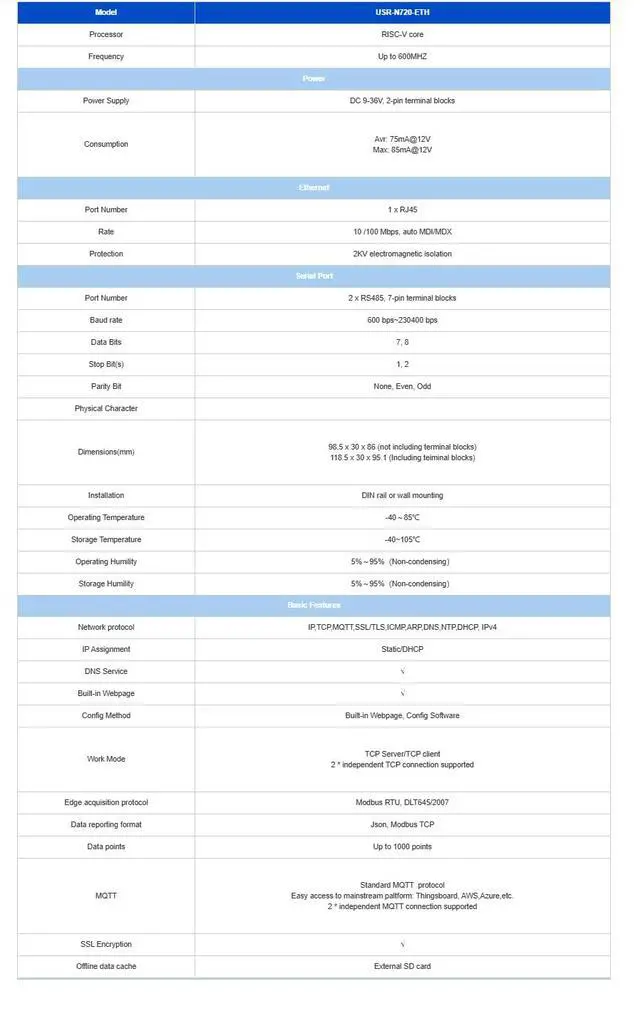 Alt view image 6 of 7 - USR-N720-ETH Edge IoT Gateway 600MHz with 2* RS485 Ports + 1* RJ45 Port Supporting Edge Computing Data Acquisiton Protocol Conversion Data Reporting Compatible with TCP MQTT Protocol